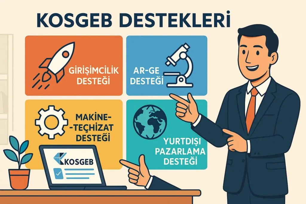 KOSGEB Girişimci Destekleri